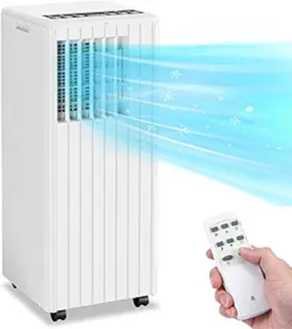 8,000 BTU Portable Air Conditioner with Remote