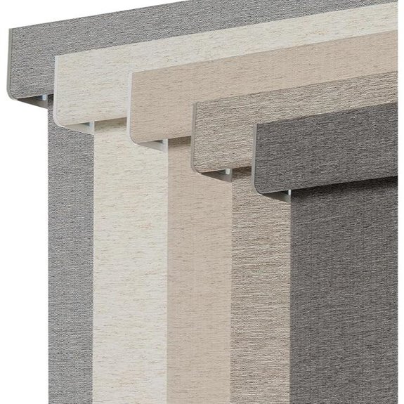 Persilux Blackout Roller Shades for Indoor Windows