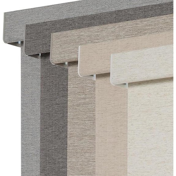 Persilux Blackout Roller Shades for Windows