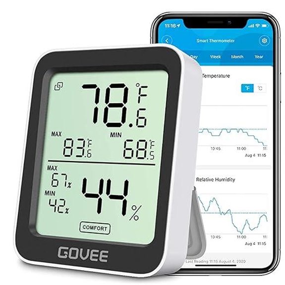 Govee Bluetooth Digital Hygrometer with App Control