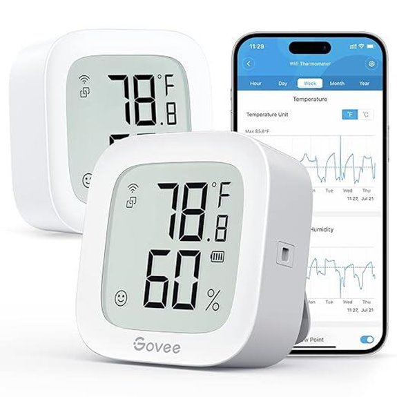 Govee WiFi Thermometer Hygrometer 2-Pack