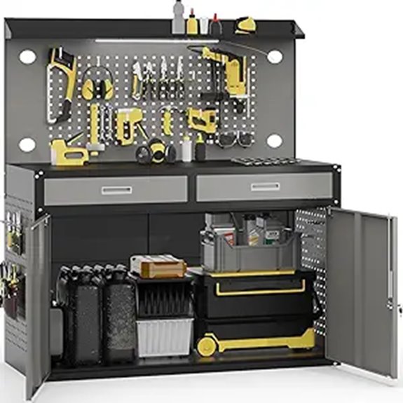 Heavy Duty Workbench with Drawers and Lockable Storage