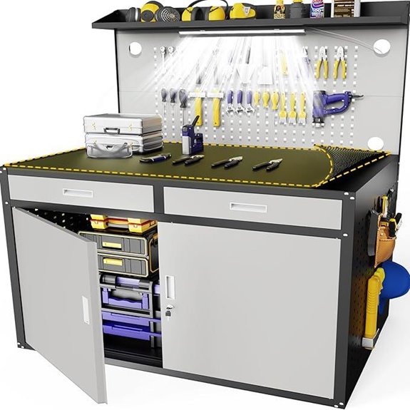 Heavy Duty 2200LBS Work Bench with Storage