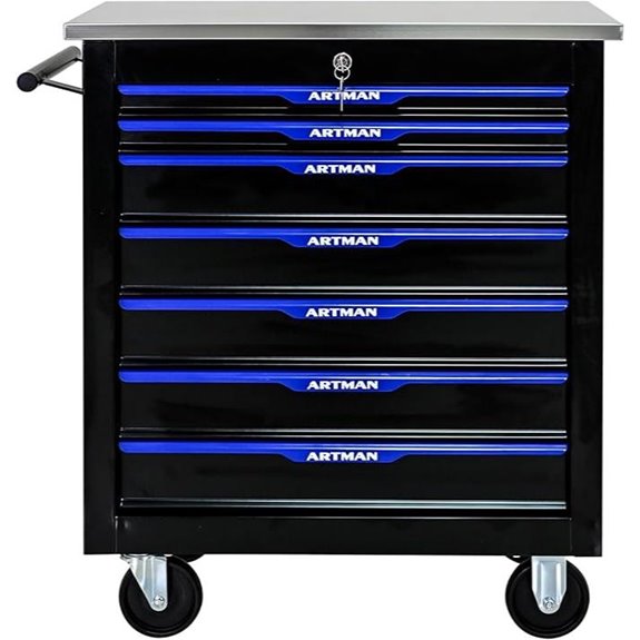 RYH 7-Drawer Heavy Duty Rolling Tool Chest