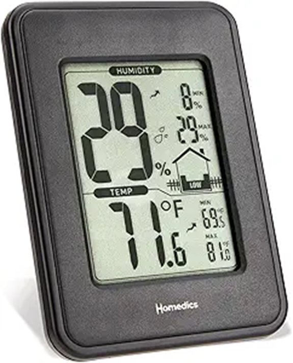 Homedics Indoor Humidity Monitor with Thermometer