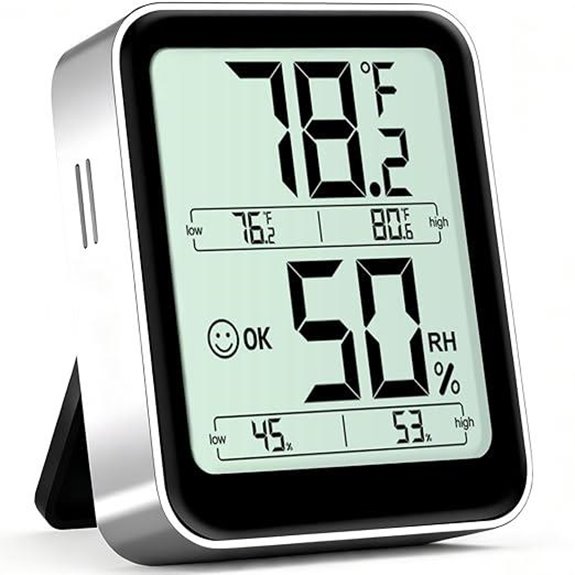 Antonki Indoor Digital Thermometer and Humidity Monitor