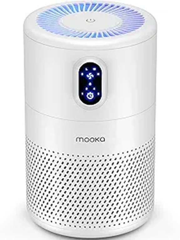 MOOKA Air Purifier for Large Rooms with True HEPA