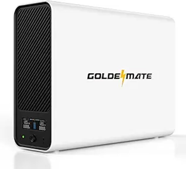 GOLDENMATE Lithium UPS Backup with LCD and Sinewave