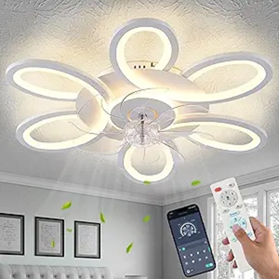 Low Profile Ceiling Fan with Lights and Remote