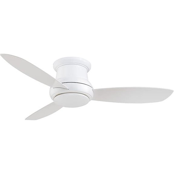 MINKA-AIRE Concept II LED White Flush Mount Fan