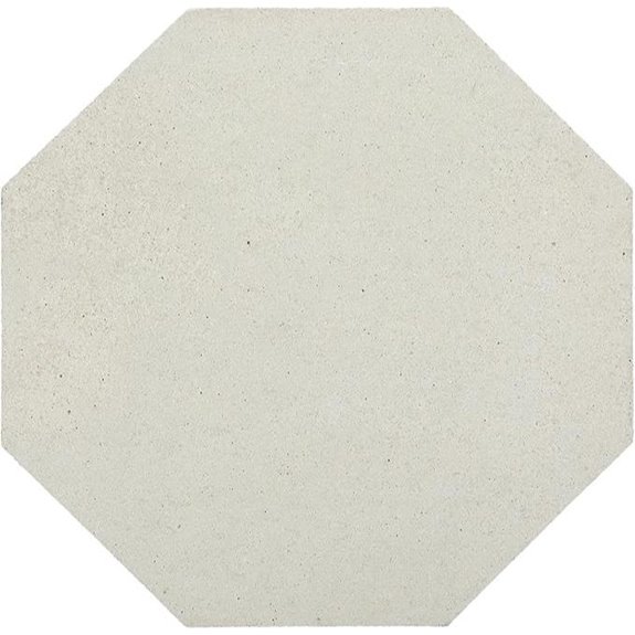 Chunful Octagon Kiln Shelf for Glass and Ceramics