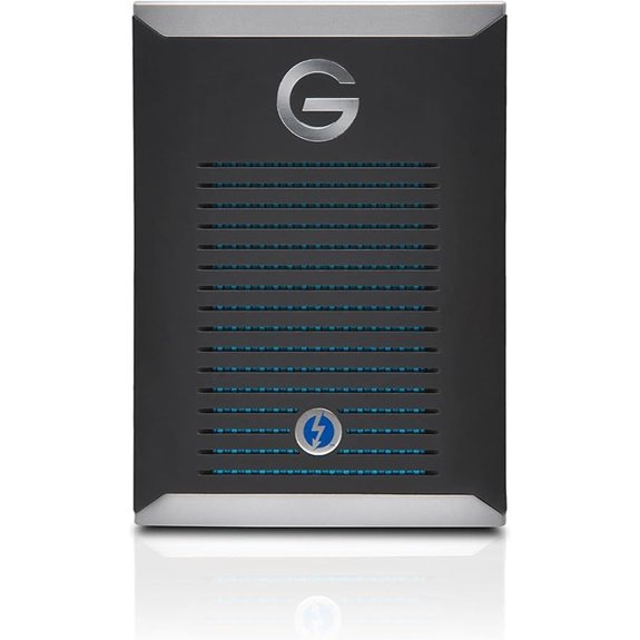 SanDisk 2TB G-Drive PRO SSD Portable External Drive