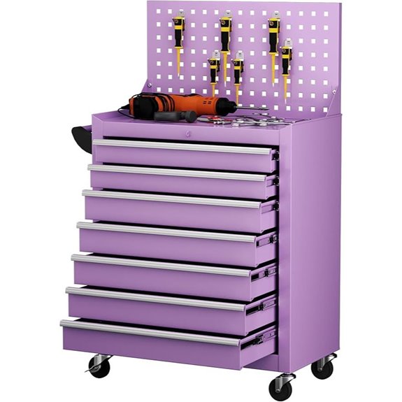 INTERGREAT 7-Drawer Rolling Tool Chest with Pegboard