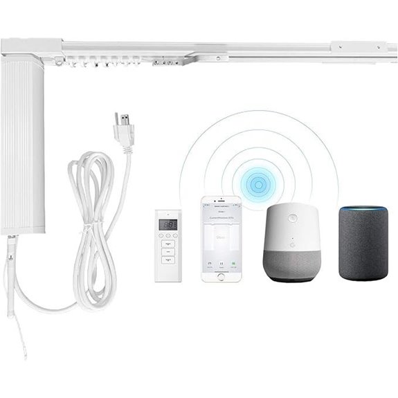 Homesupplier WiFi Smart Curtains with Remote Control