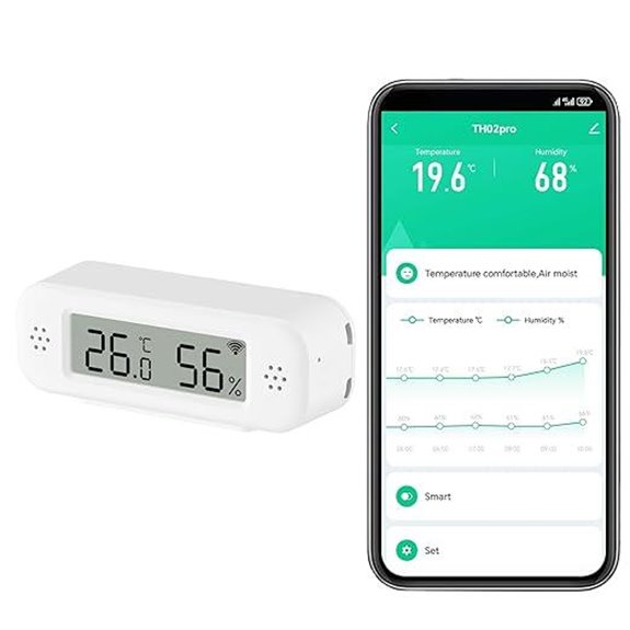 Smart WiFi Thermometer Hygrometer with App Alerts