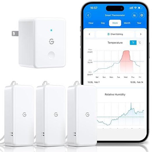 GoveeLife 2.0 WiFi Hygrometer Thermometer (3-Pack)