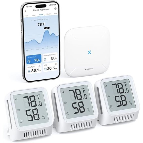 X-Sense WiFi Hygrometer with App Alerts and Sensors
