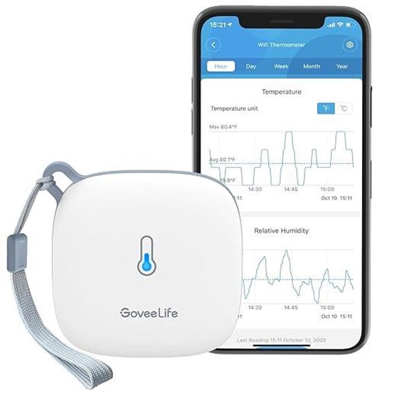 GoveeLife WiFi Hygrometer Thermometer with App Alerts