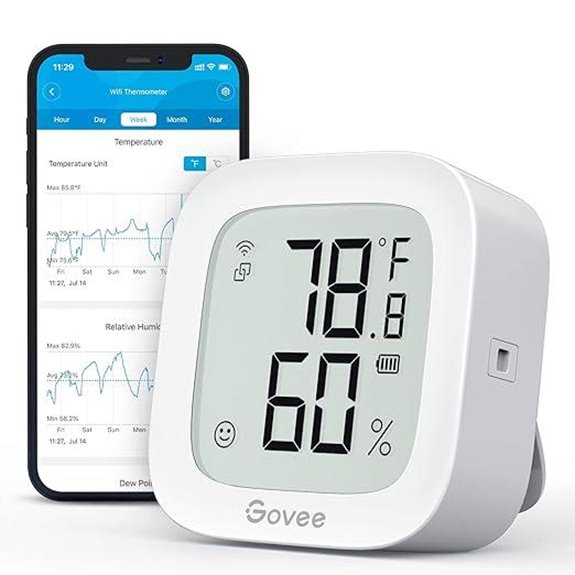Govee WiFi Thermometer Hygrometer with App Alerts