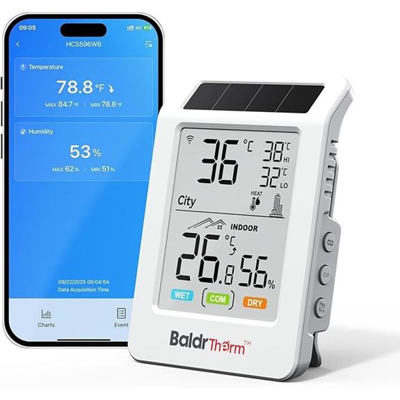 BaldrTherm WiFi Bluetooth Thermometer & Hygrometer (Black Ice)
