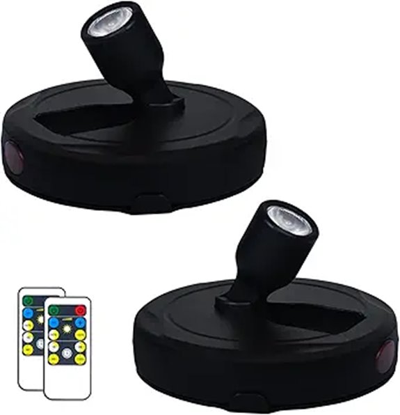 Battery Powered LED Spotlights with Remote