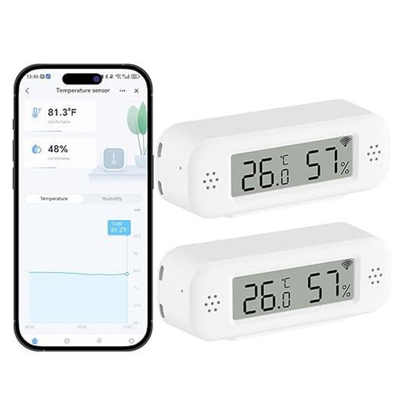 eMylo WiFi Thermometer Hygrometer 2-Pack